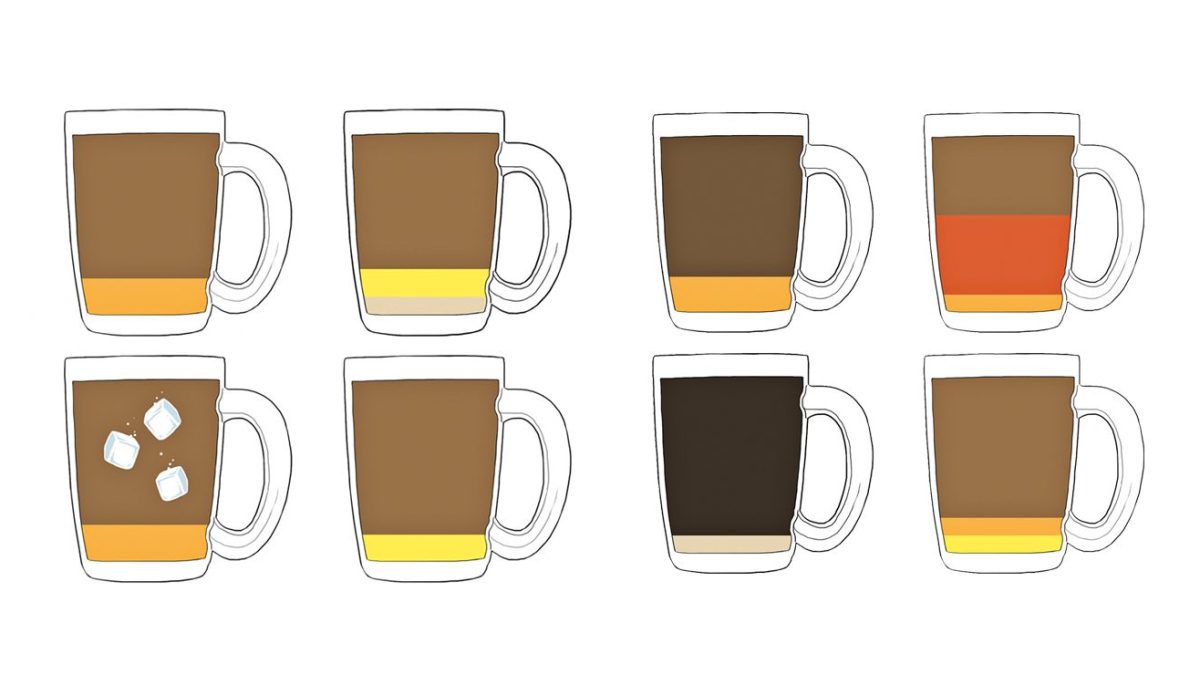 Kopitiam Coffee: Which Kopitiam Coffee Are You?